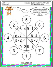 Basit Çıkarma İşlemi